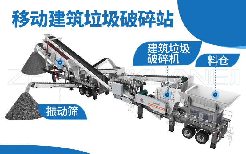 移動(dòng)破碎機(jī)