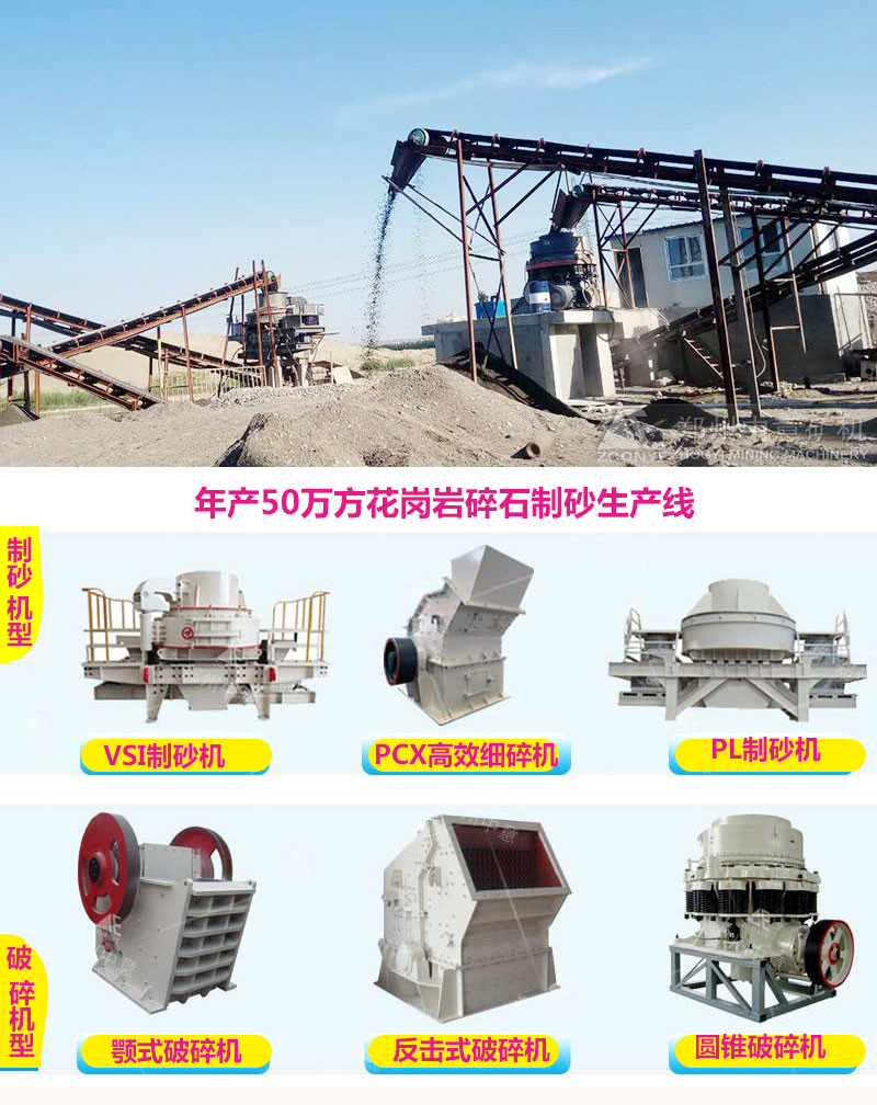 可搭配不同機型