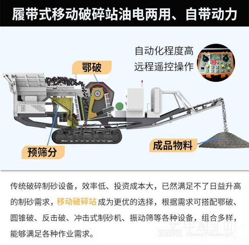 結構組合