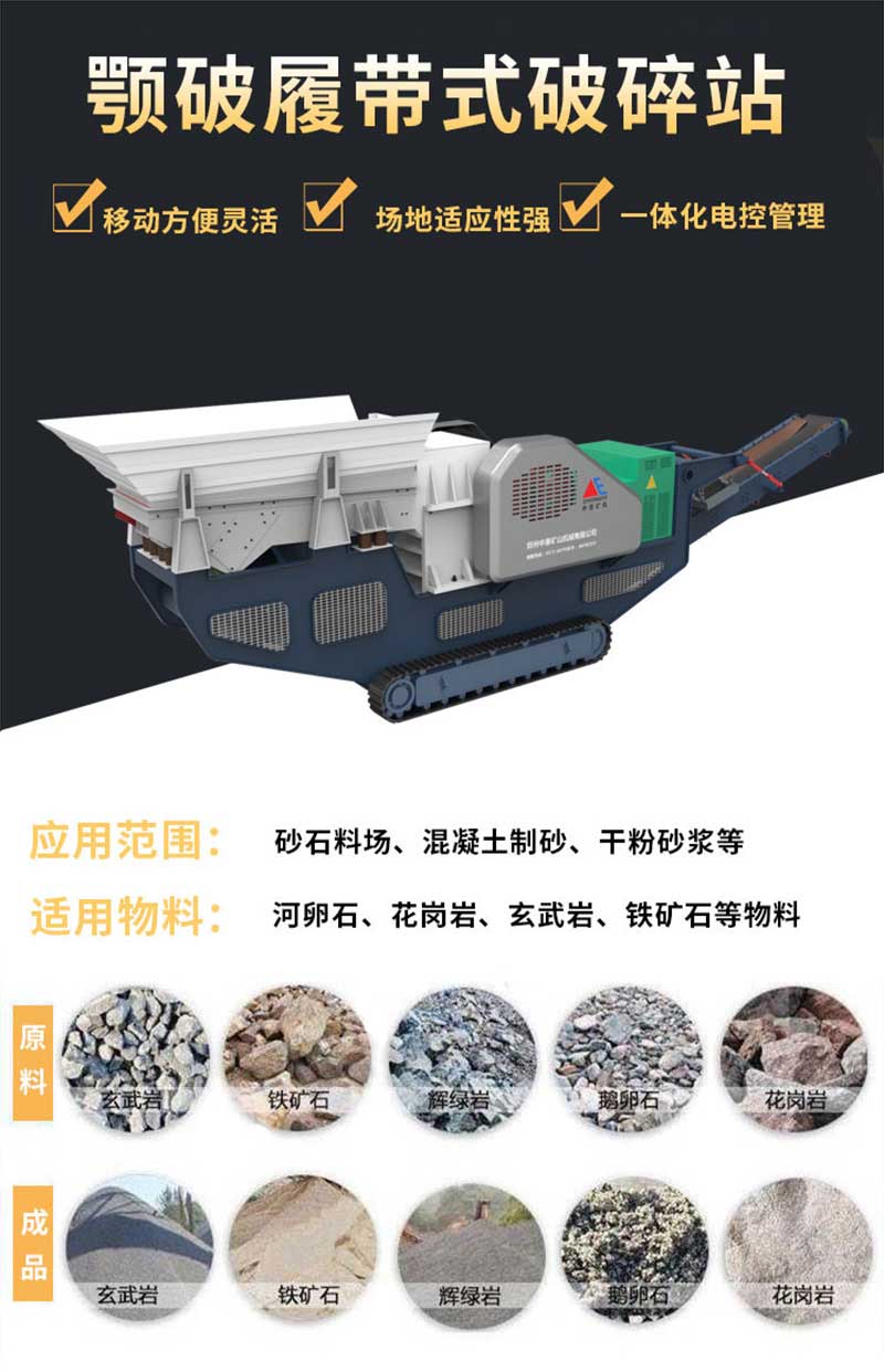 應用領域