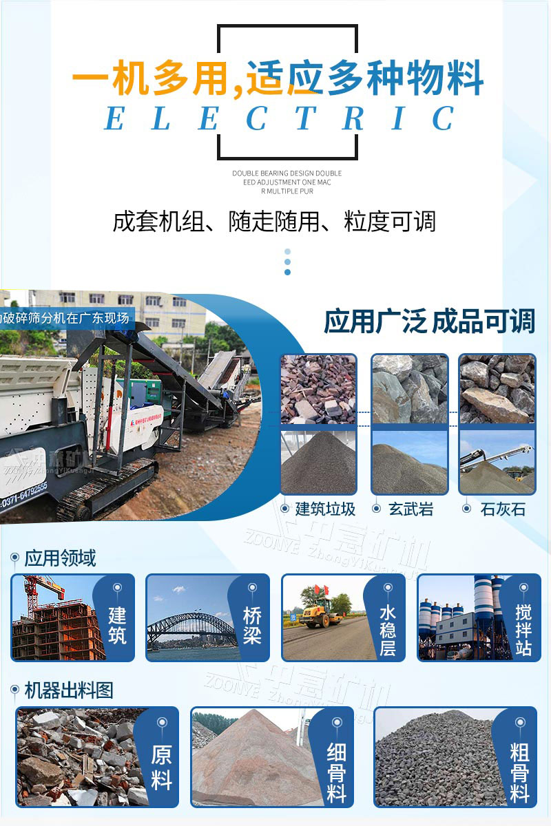 應用領域