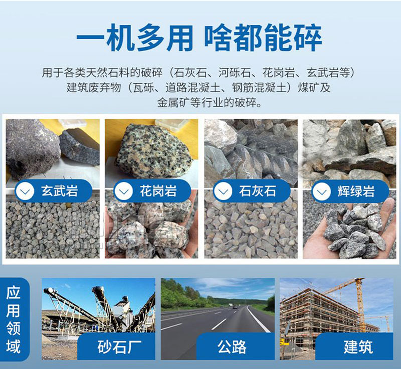 應用領域